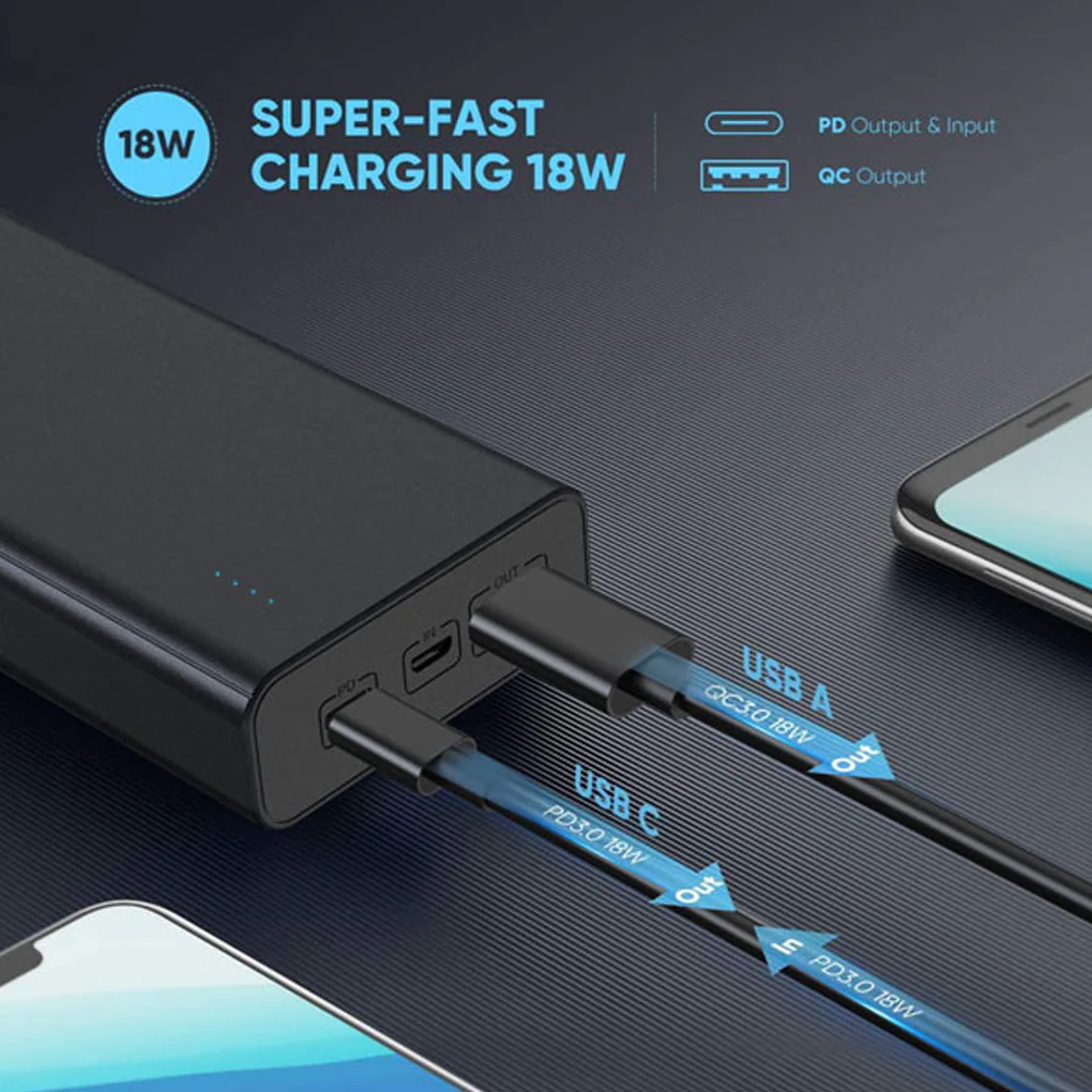 20000mAh Portable Power Bank - Image 4