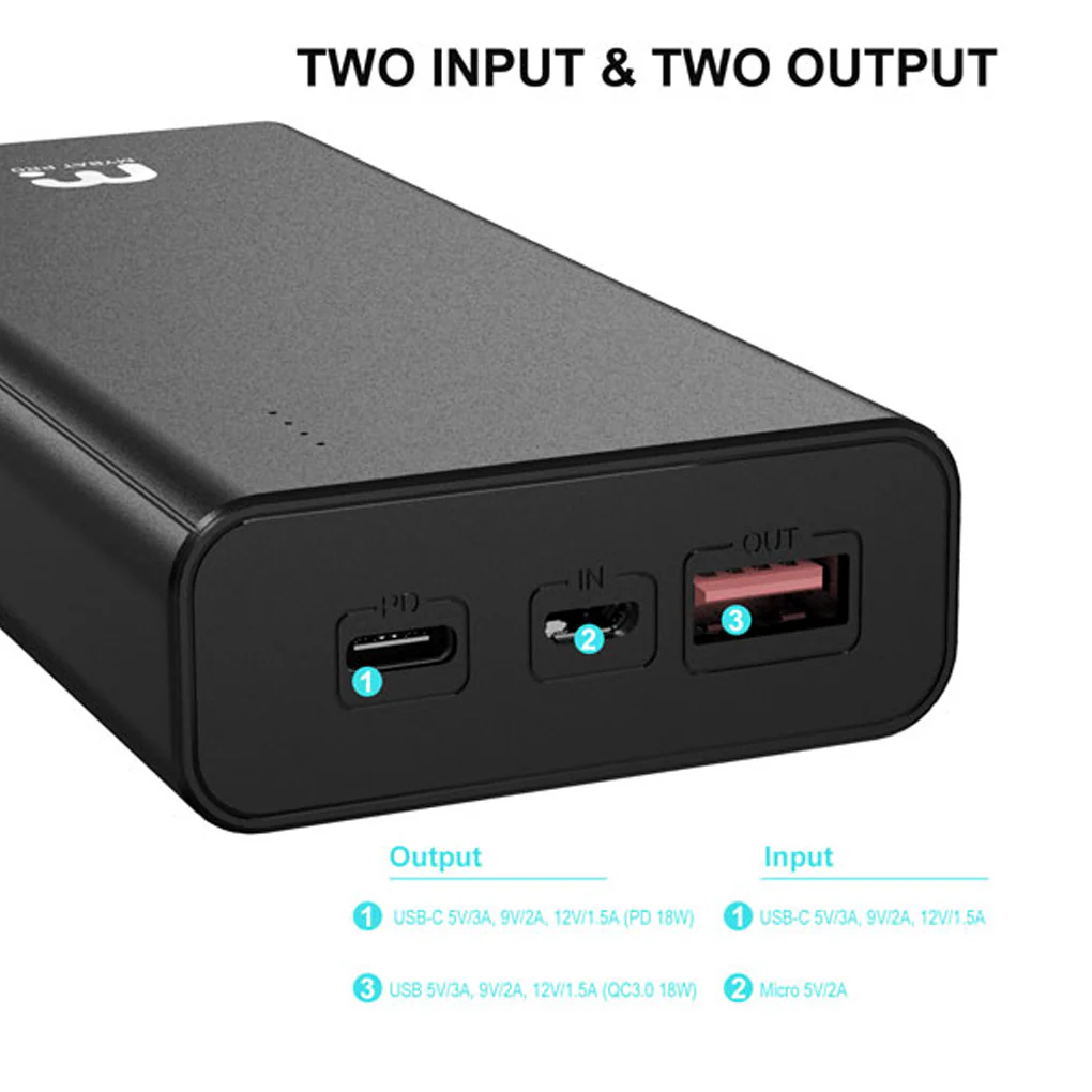 20000mAh Portable Power Bank - Image 5